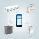 Датчик качества воздуха Venta AS150 AirSense PRO с 8 профессиональными сенсорами и Wi-Fi подключением